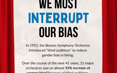 What is Gender Bias?