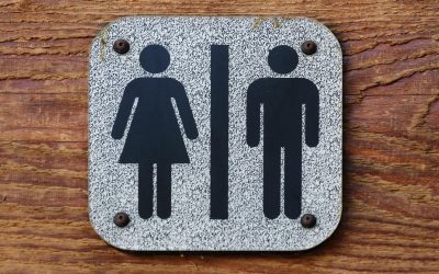 5 Simple Questions to Get the Gender Equality Conversation Started in Your Organization:  #3