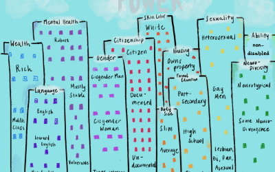 Diversity Is Broader Than Just Race and Gender. Generational Diversity Is An Often-Overlooked Piece of the Puzzle