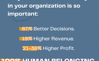 How do you know if your workplace has psychological safety?