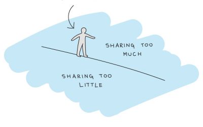 Vulnerability and DEI Work