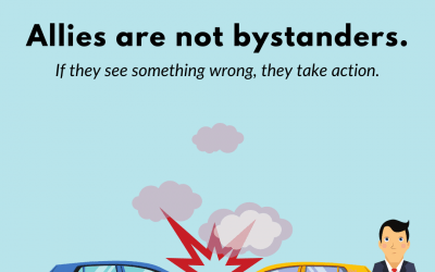 Common Mistakes of Allies In Training