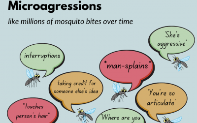 Microaggressions: Is the Term Inclusive or Outdated?