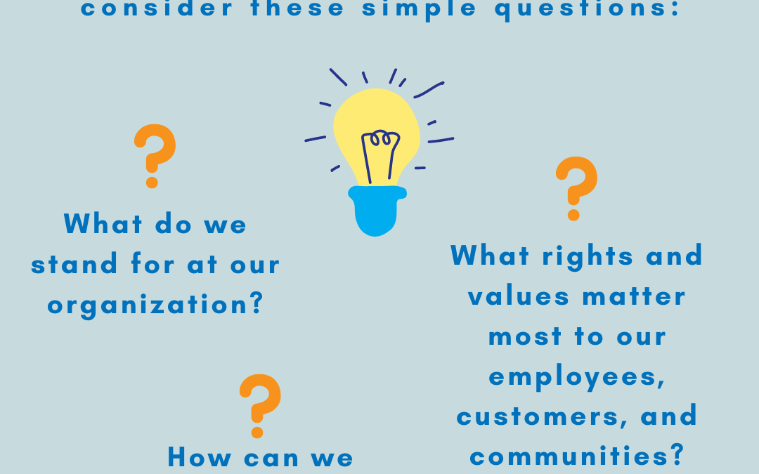 leaders struggling with what to say or do to should consider these simple questions: