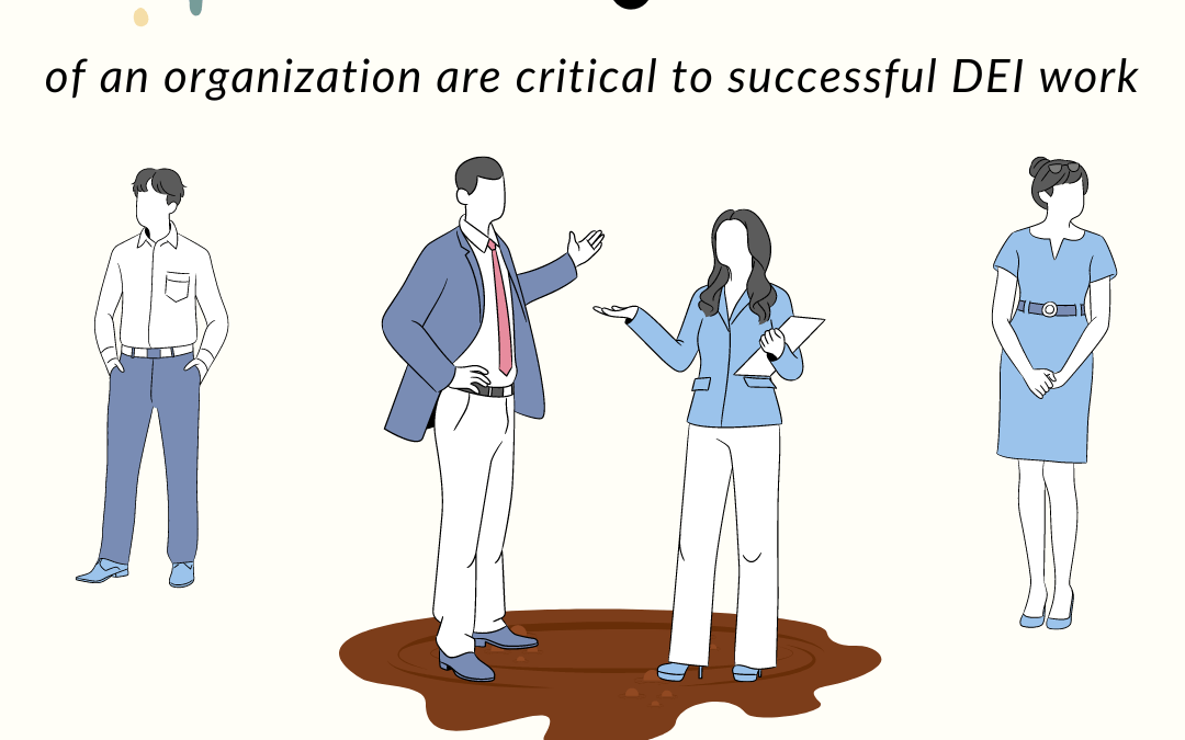 the magic middle of an organization are critical to successful DEI Work
