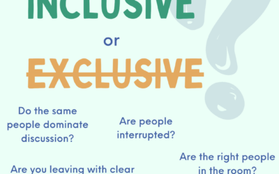 Do the Same People Always Talk at Your Meetings? Here’s How to Make Meetings More Productive and Inclusive