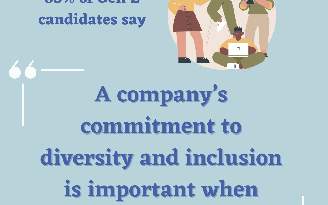 83% of gen z candidates say a company's commitment to diversity and inclusion is important when choosing an employer