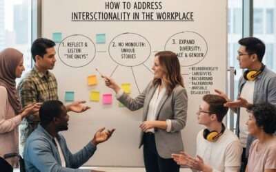 Addressing Intersectionality in Workplace Culture
