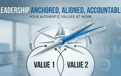 How to Determine Your Personal Leadership Values