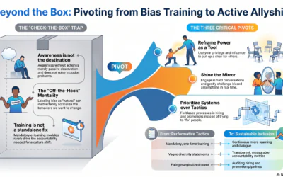 Why Unconscious Bias Training Won’t Solve Your Inclusion Problem